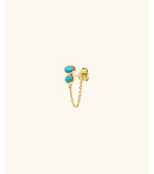 Bronte Turquoise Chain Stud